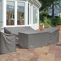 Furniture Covers & Care