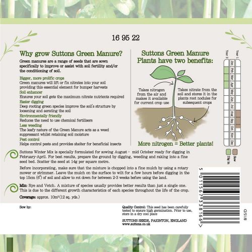 Green Manure Seeds (Winter Mix) - image 2