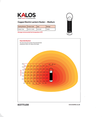 Kettler Kalos Electric Copper Lantern Medium 1800w - image 2