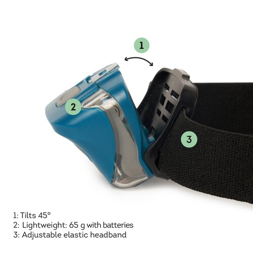 LED Headlamp SOS Petrol Blue - image 4