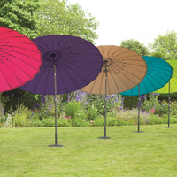 Parasols & Sun Shades