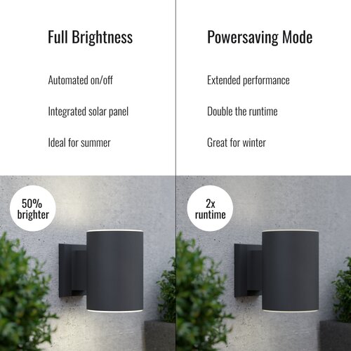 Solar Grantham Up/Down Wall Light - image 4