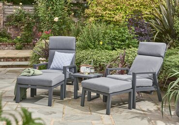Titchwell Coffee Relax Set